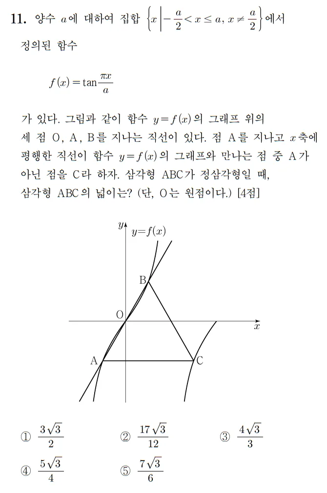 2022 수학 수능 기출문제 홀수형 11