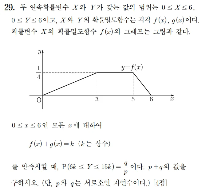 2022 수학 수능 기출문제 확률과 통계 홀수형 29