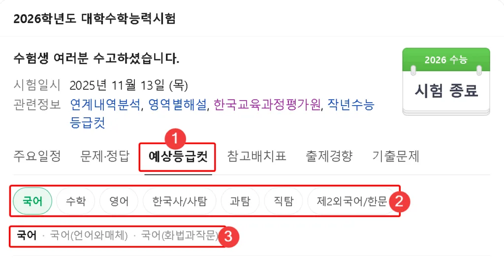 2026학년도 수능 등급컷 한눈에 확인 (2025)