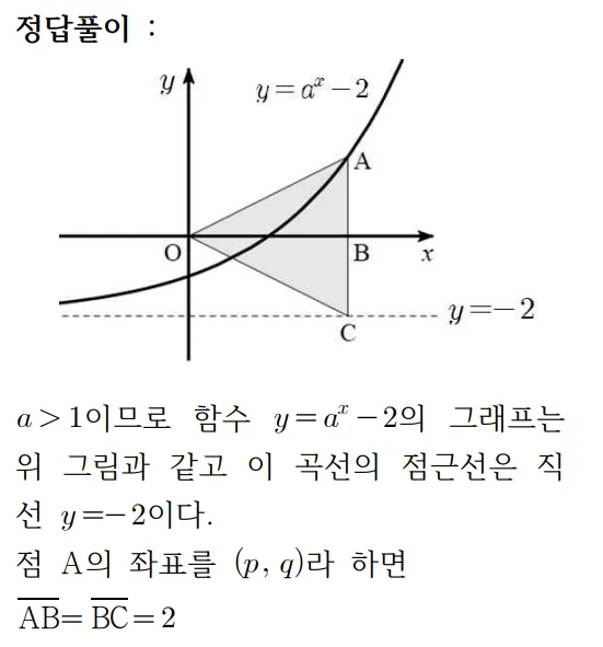 2026 수능 수학 기출문제 공통 홀수형 헤설 10 2026 수능 수학 기출문제 공통 홀수형 헤설 10