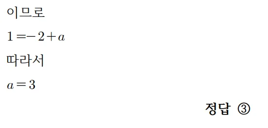 2026 수능 수학 기출문제 공통 홀수형 헤설 4 2 2026 수능 수학 기출문제 공통 홀수형 헤설 4 2