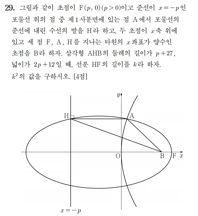 2026 수능 수학 기출문제 기하 29 2026학년도 수능 수학 기출문제 기하 29