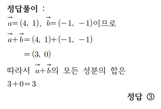 2026 수능 수학 기출문제 기하 홀수형 해설 23 2026 수능 수학 기출문제 기하 홀수형 해설 23