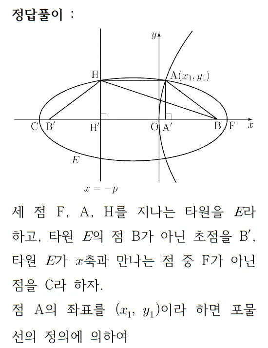 2026 수능 수학 기출문제 기하 홀수형 해설 29 2026 수능 수학 기출문제 기하 홀수형 해설 29