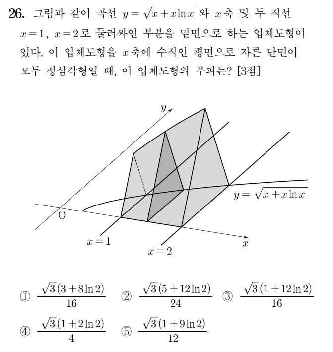 2026 수능 수학 기출문제 미적분 26 2026 수능 수학 기출문제 미적분 26