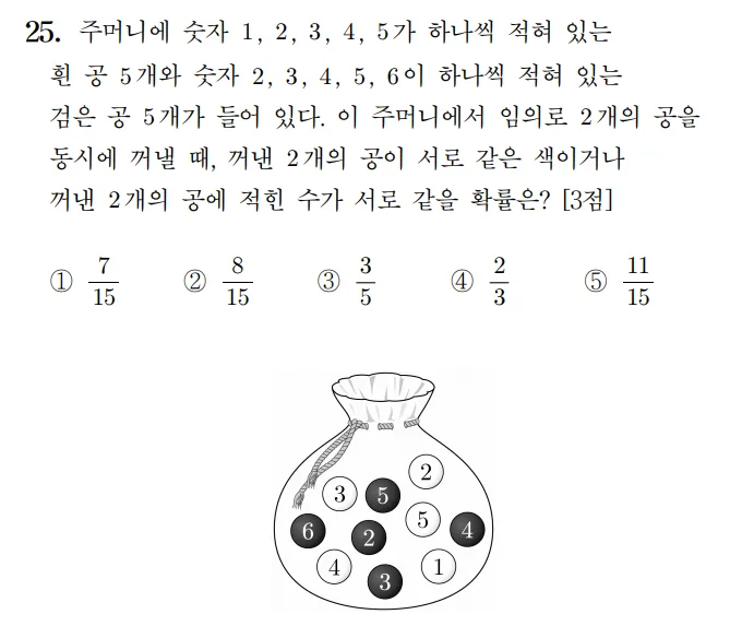 2026 수능 수학 기출문제 확률과 통계 25 1 2026 수능 수학 기출문제 확률과 통계 25 1