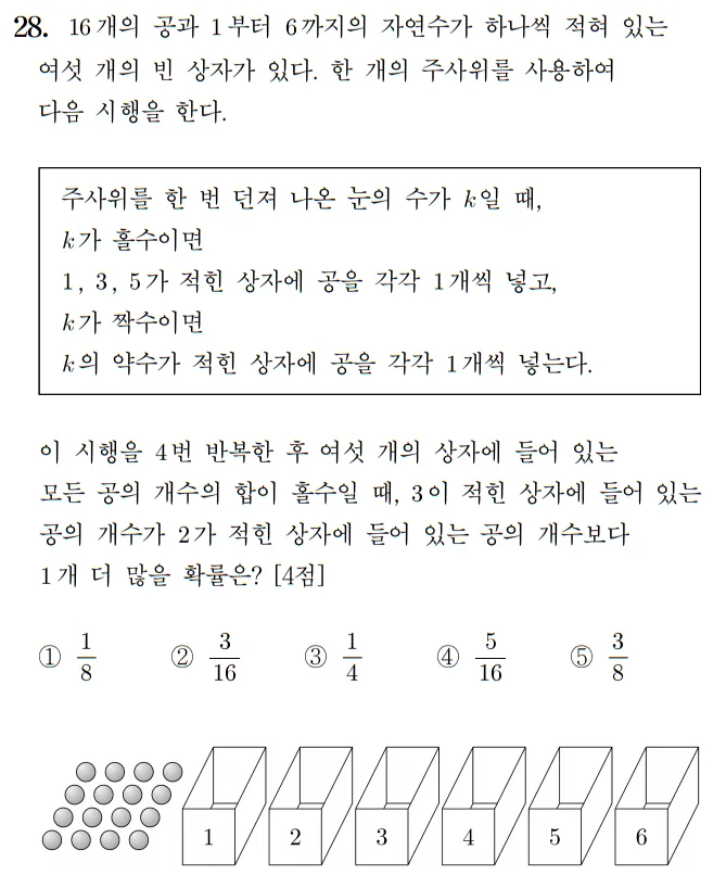2026 수능 수학 기출문제 확률과 통계 28 1 2026 수능 수학 기출문제 확률과 통계 28 1