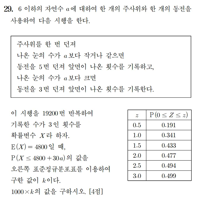 2026 수능 수학 기출문제 확률과 통계 29 1 2026 수능 수학 기출문제 확률과 통계 29 1