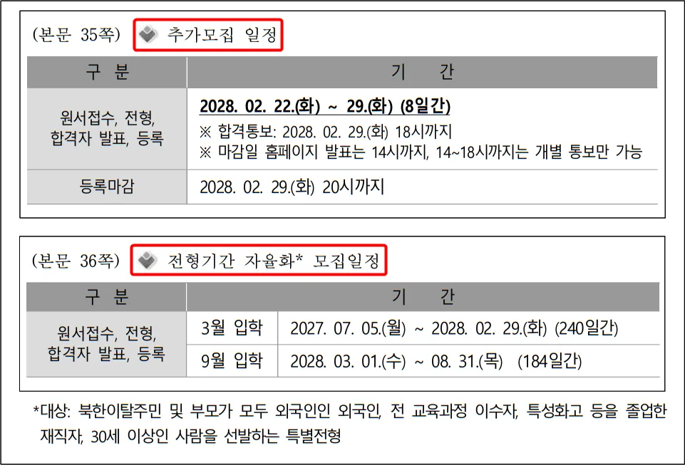 2028 대입 추가 모집, 전형기간 자율화 모집일정