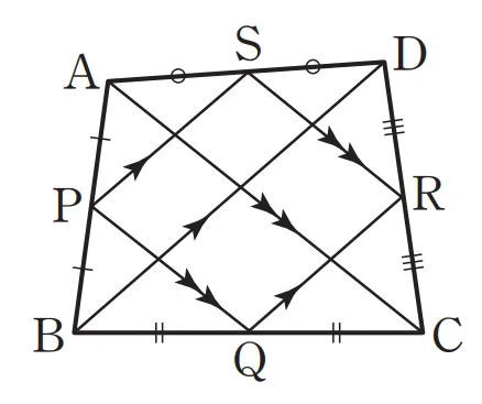 사각형의 중점연결정리