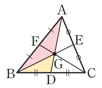 삼각형의 무게중심과 넓이관계 증명