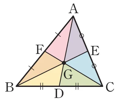 삼각형의 무게중심과 넓이
