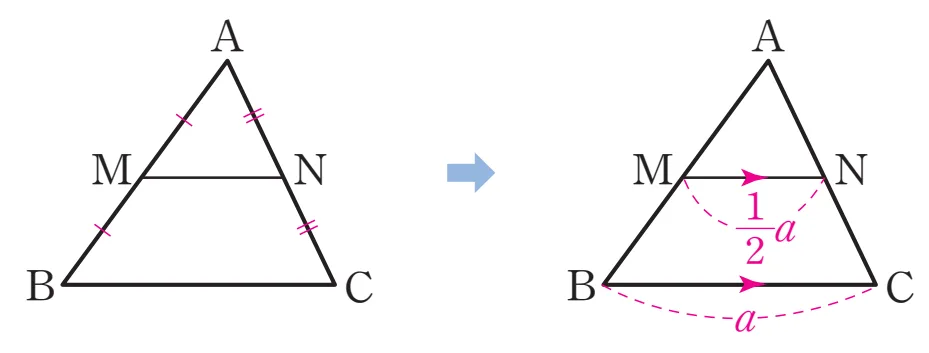 삼각형의 중점연결정리