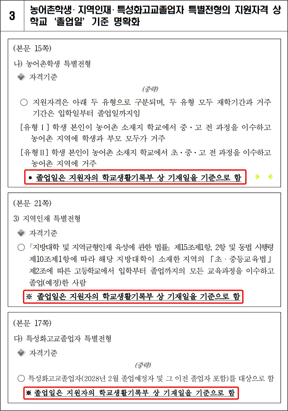 특별전형, 졸업일 기준 명확화