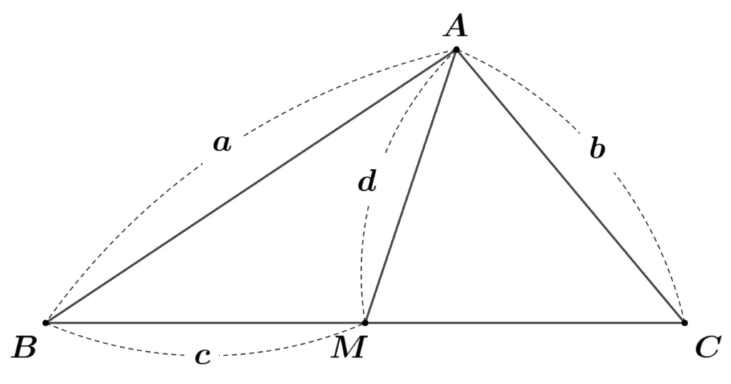 파푸스 중선정리 파푸스 중선정리