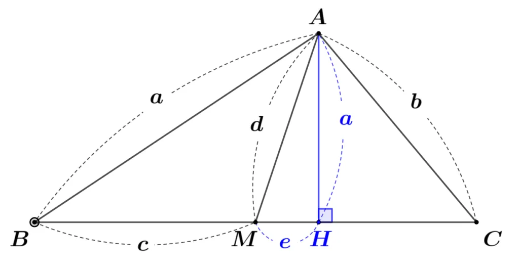 파푸스 중선정리 증명 파푸스 중선정리 증명