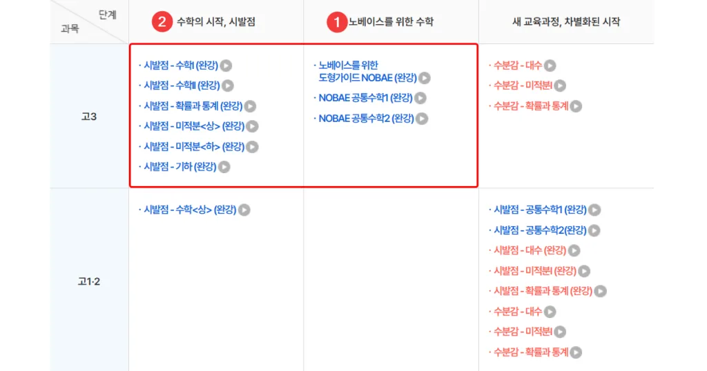2027 현우진 수능기초 커리큘럼 1 2027 현우진 수능 기초 커리큘럼