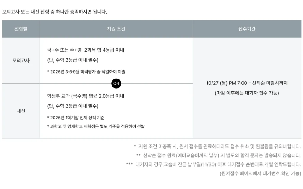 시대인재 윈터스쿨 지원자격
