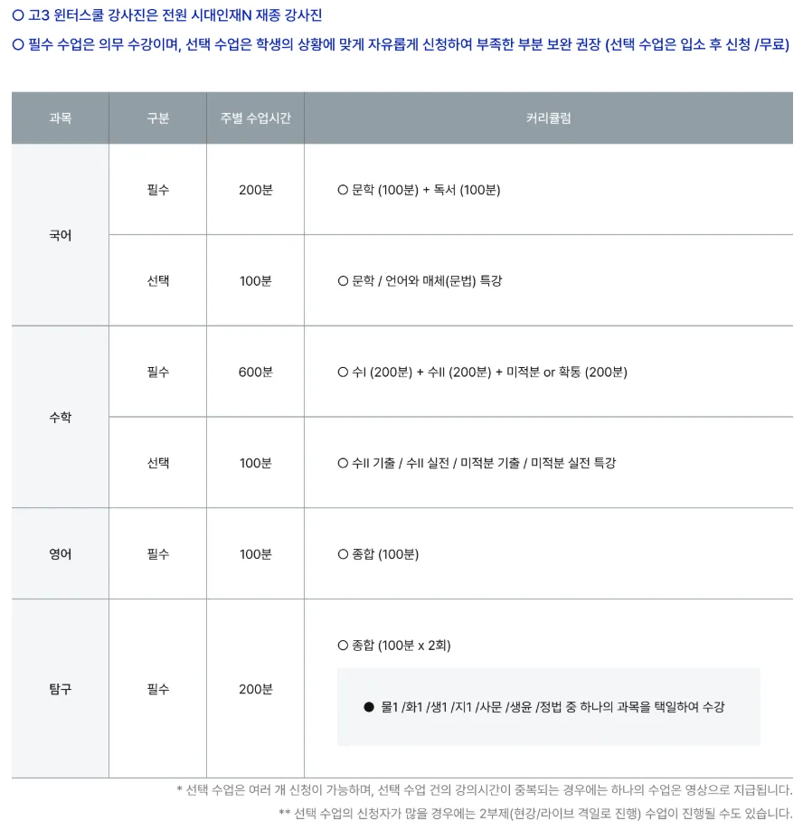 윈터스쿨 커리큘럼