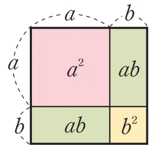 곱셈공식 제곱공식1