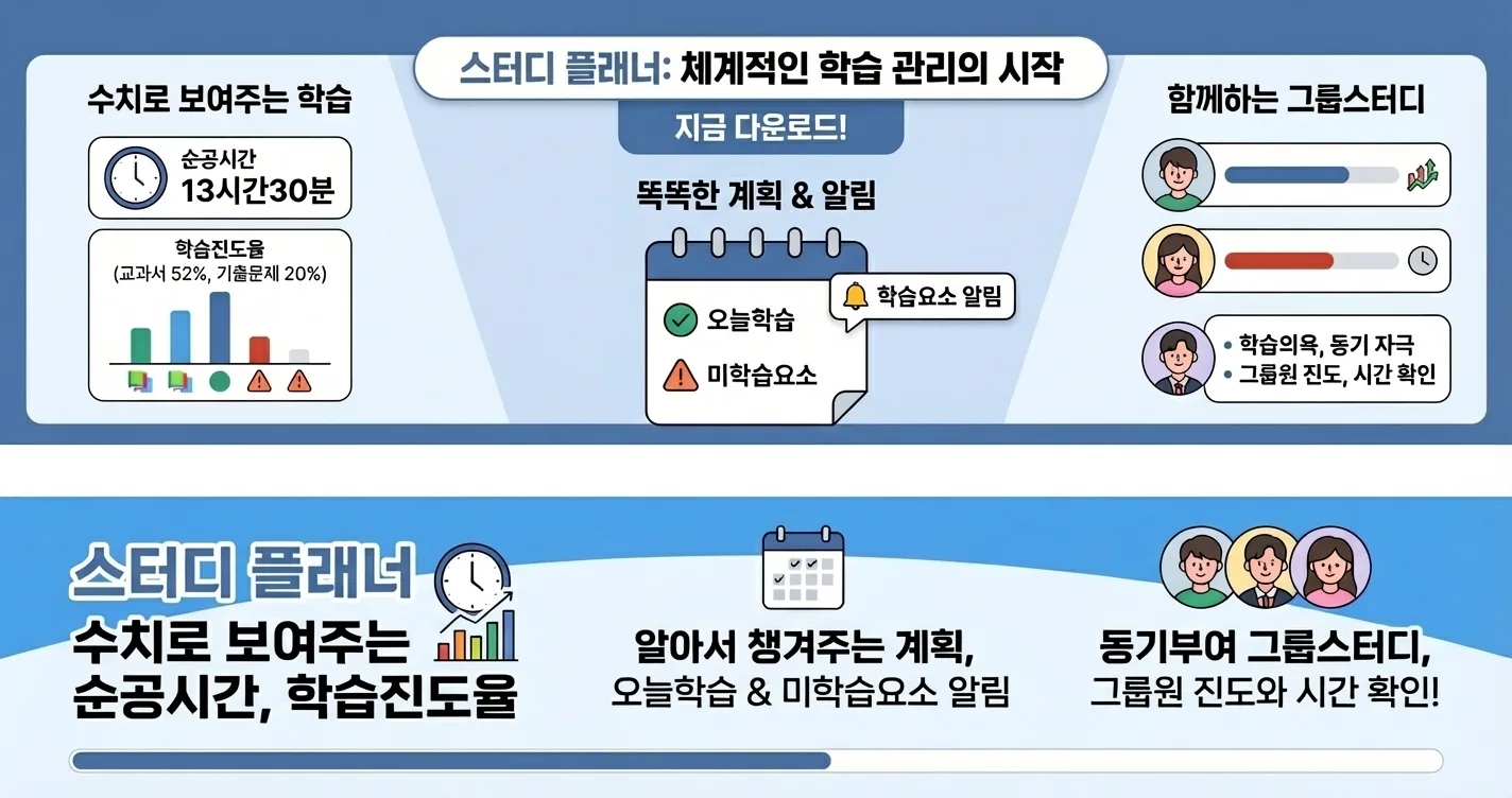 그룹 스터디 플래너 진도율 순공시간 학습 어플 추천