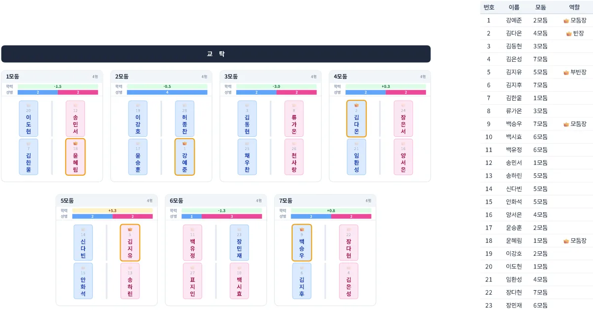 모둠배치 프로그램, 사용 가이드