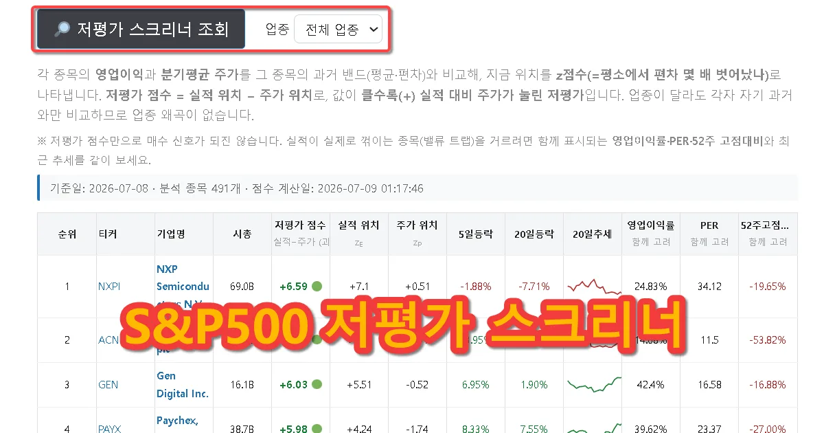 SP500 저평가 종목 스크리너