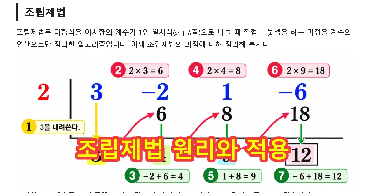 조립제법의 원리와 적용