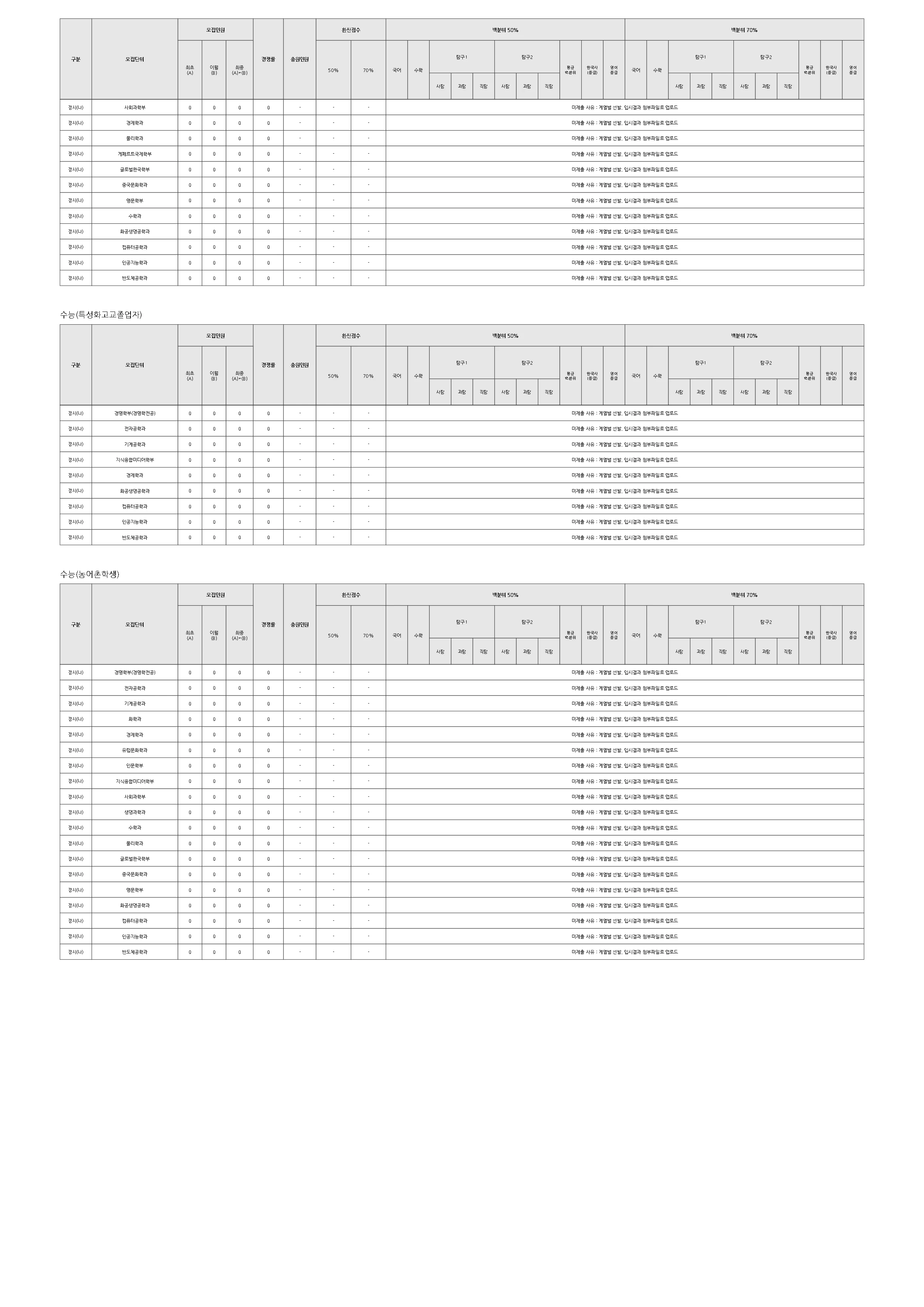 서강대학교 2026 입결 자료 5페이지